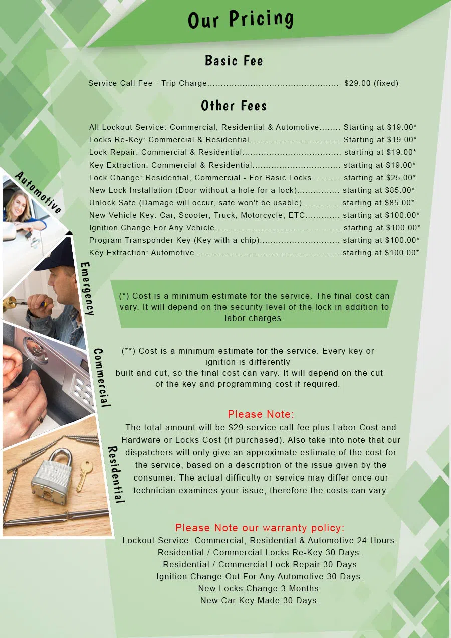 Atlantic Locksmith Store Deerfield Beach, FL 954-281-3648